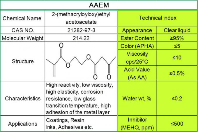 ACETOACETOXYETHYL METHACRYLATE ( AAEM ) CAS 21282-97-3